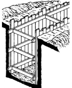 Entibación de madera con tablas verticales