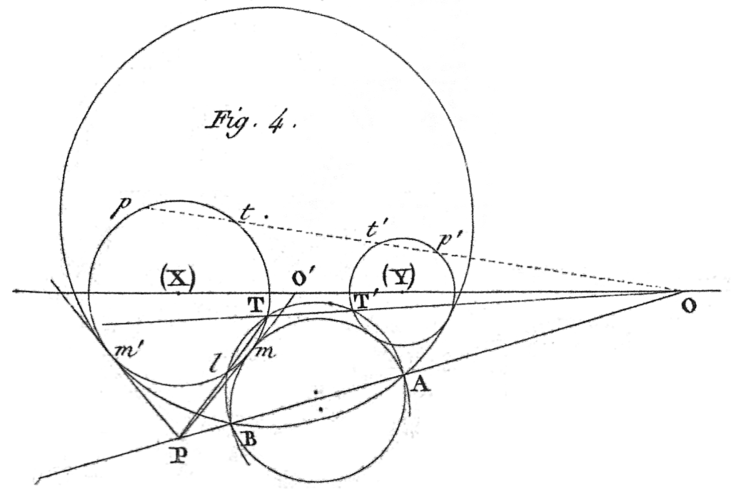 De The original uploader was Ozob de Wikipedia en inglés. - Transferido desde en.wikipedia a Commons por Ozob., Dominio público, https://commons.wikimedia.org/w/index.php?curid=4174926