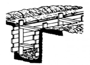 Entibación de madera con tablas horizontales